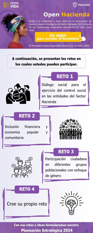 Open Hacienda 2024, ejercicio de innovación abierta a la ciudadanía